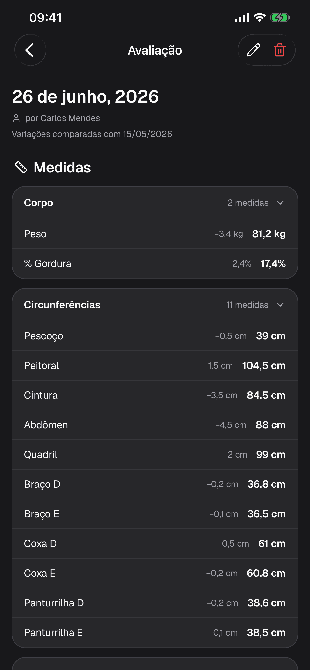 Tela de avaliação física no app, com peso, percentual de gordura e circunferências comparados com a avaliação anterior.